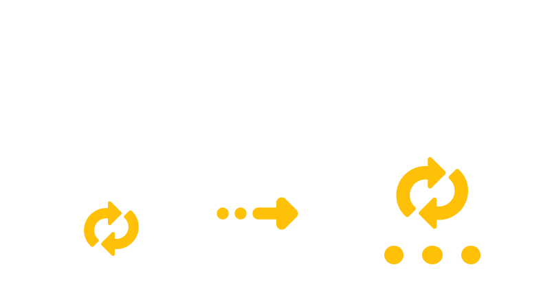 Converting DOT to LZ